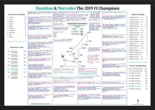 FORMULA 1, Hamilton and Mercedes Champions Special, United States Grand Prix, Circuit of the Americas, Austin, 3 November 2019. David Croft