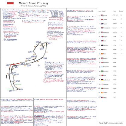 Formula 1, Monaco Grand Prix, Circuit de Monaco, 25 May, 2025. David Croft.