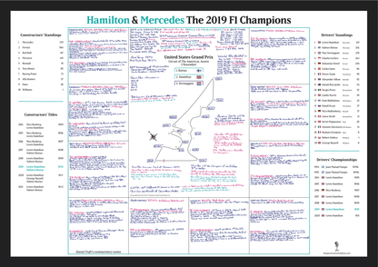 FORMULA 1, Hamilton and Mercedes Champions Special, United States Grand Prix, Circuit of the Americas, Austin, 3 November 2019.  David Croft