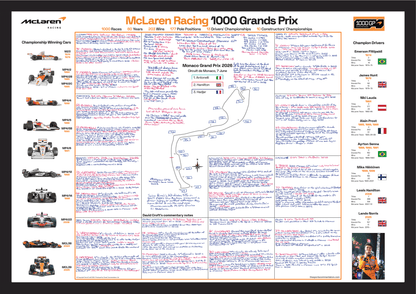 Formula 1, McLaren 1000 Race Limited Edition, Monaco Grand Prix, 7 June 2026. David Croft.
