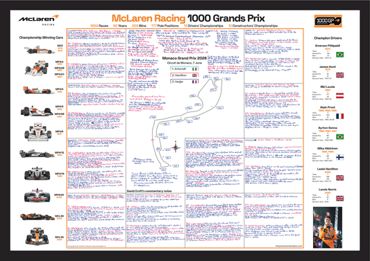 Formula 1, McLaren 1000 Race Limited Edition, Monaco Grand Prix, 7 June 2026. David Croft.