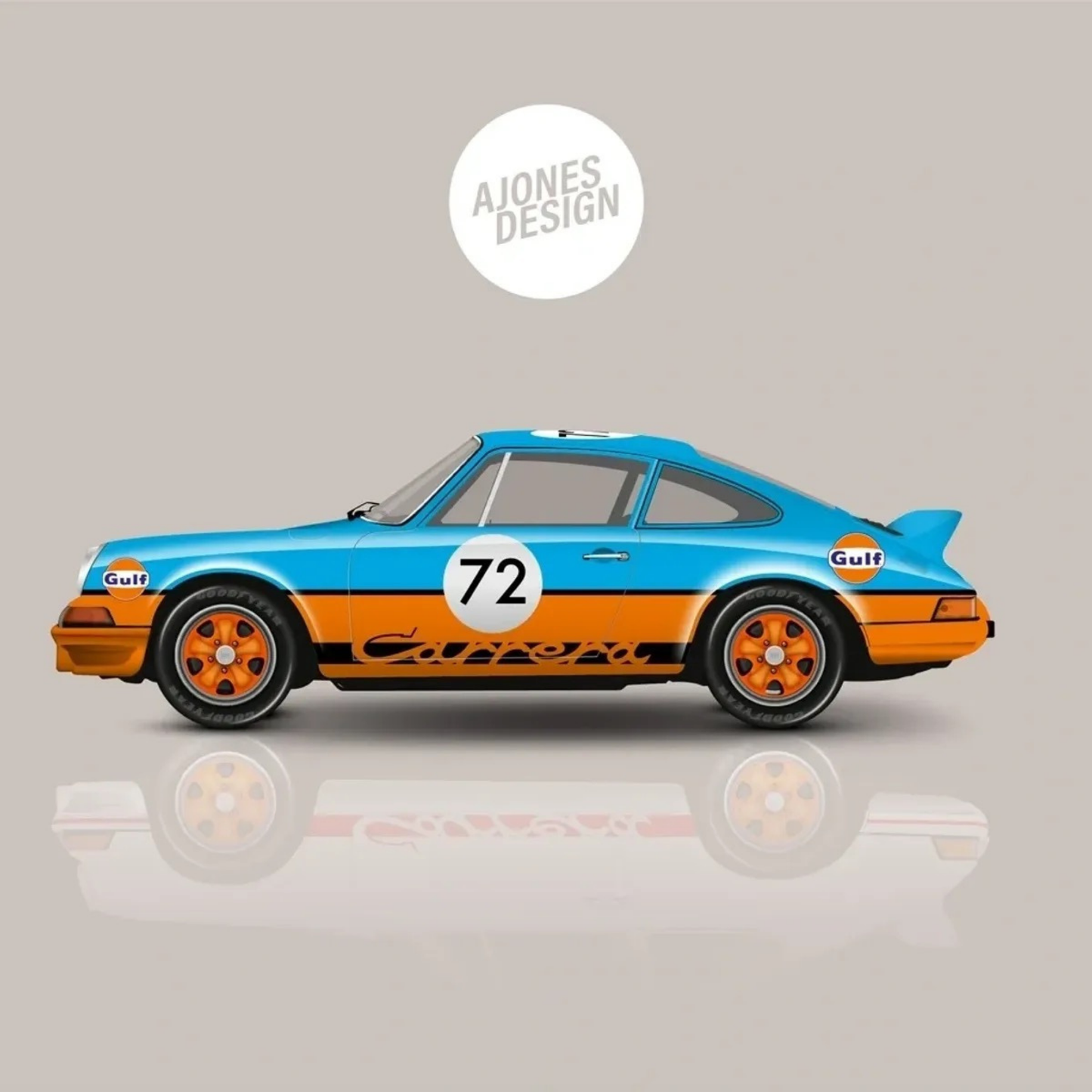 PersonalisedDigitalPortraitofYourCar_AJonesDesign_3_72