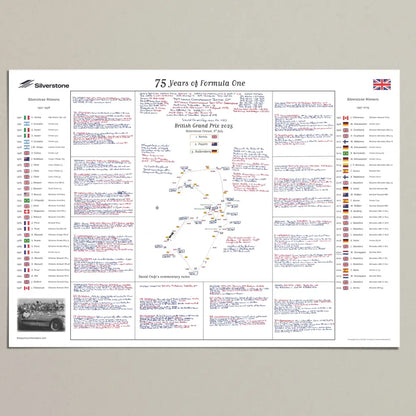 FORMULA 1, 75 Years of F1, Silverstone Special,  British Grand Prix, Silverstone, 6 July, 2025. David Croft.