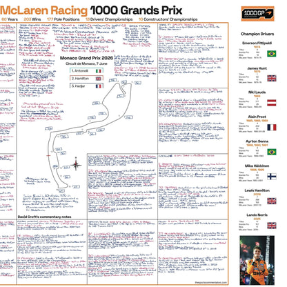 Formula 1, McLaren 1000 Race Limited Edition, Monaco Grand Prix, 7 June 2026. David Croft.