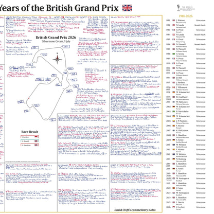 FORMULA 1, 100 Years of The British Grand Prix Special, Silverstone, 5 July, 2026 David Croft.
